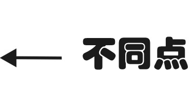 簡單了解紫外線老化與氙燈老化不同的測試原理